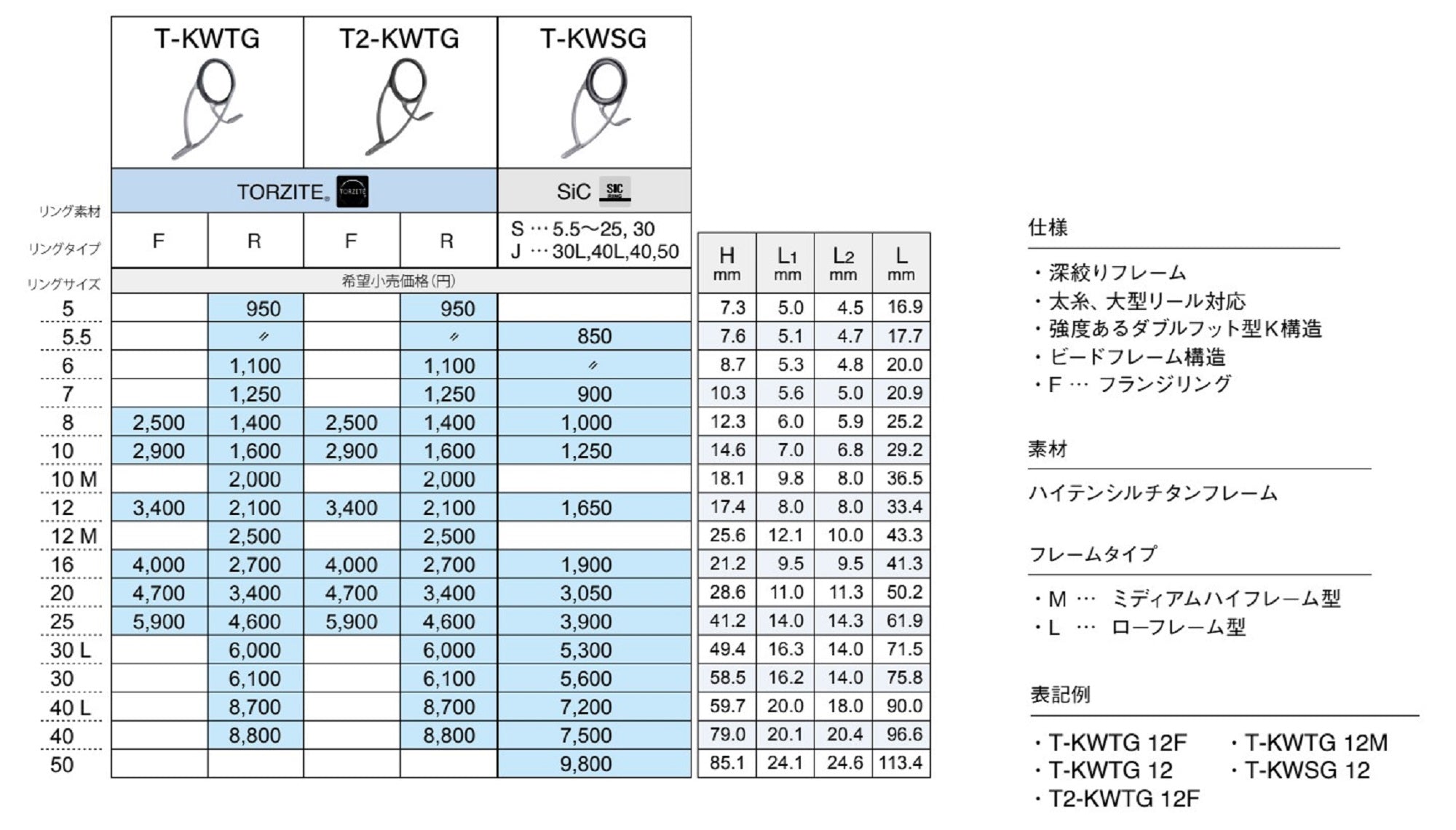 Fuji T-KWTG Size 12 Rod Guide Torzite Titanium K Frame x 1 (3473)