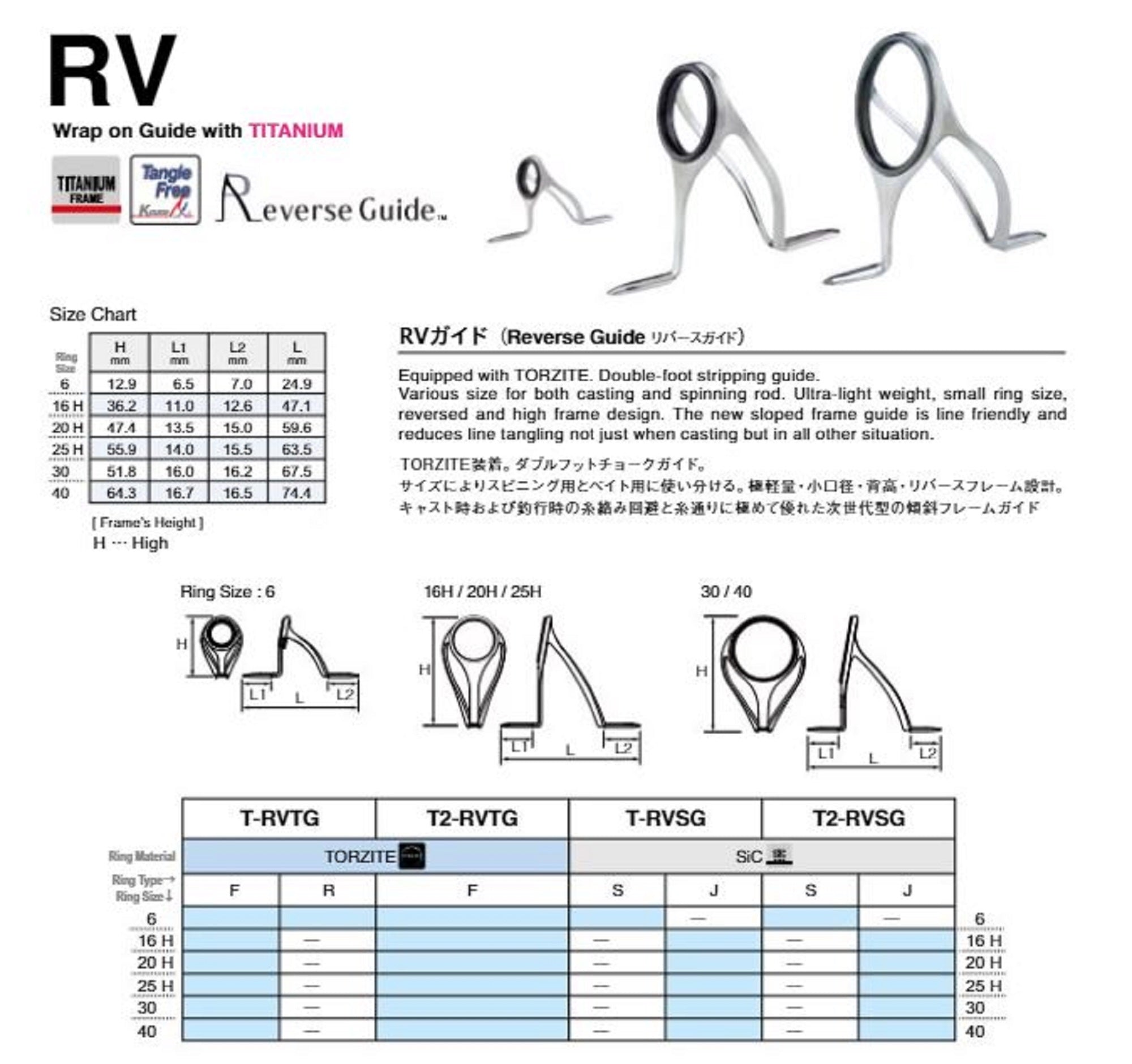 Fuji T-RVTG Size 40F Rod Guide Torzite Titanium Frame x 1 (7228)