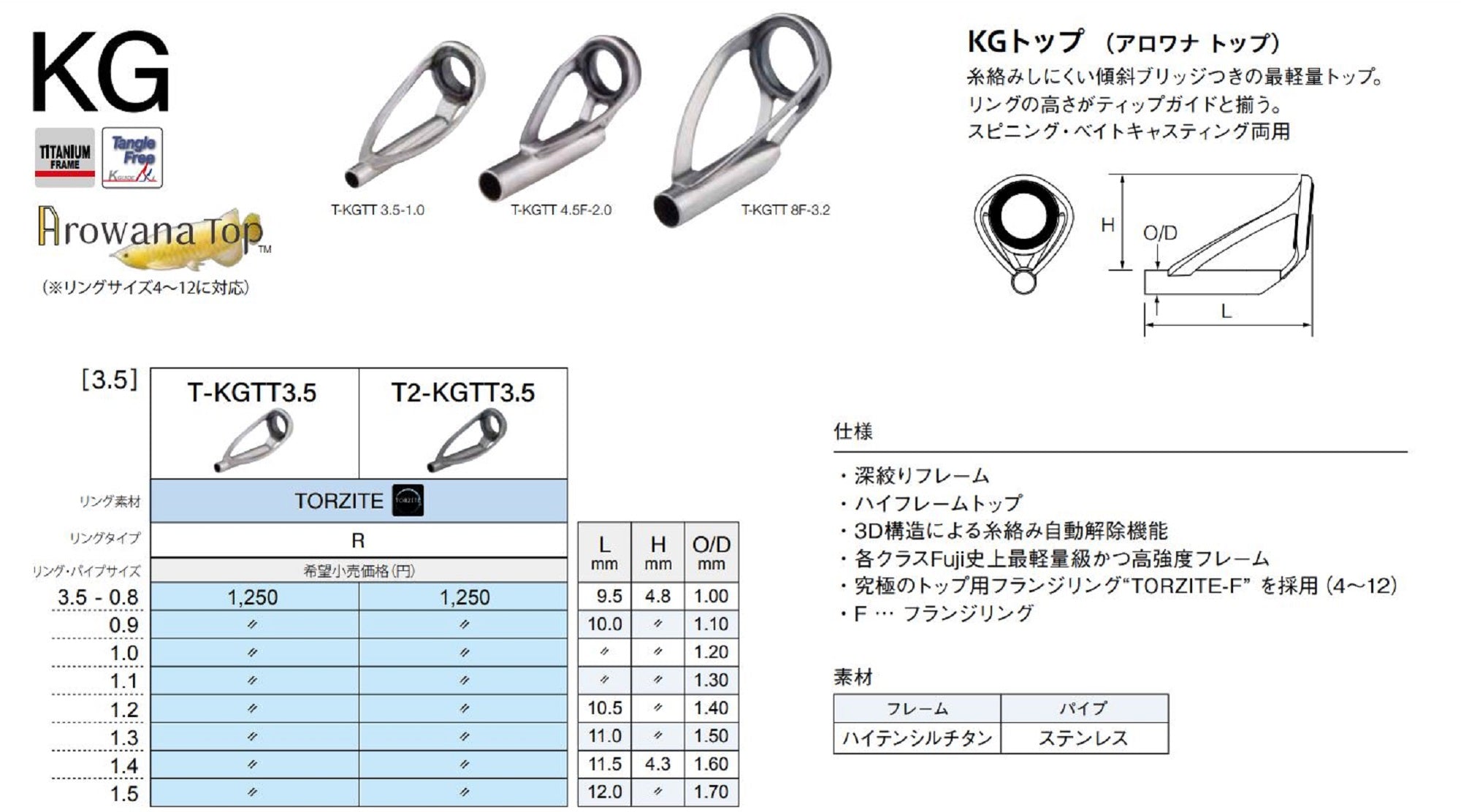 Fuji T2-KGTT Size 3.5-0.8 Rod Top Guide Torzite Ti Frame x 1 (9406)