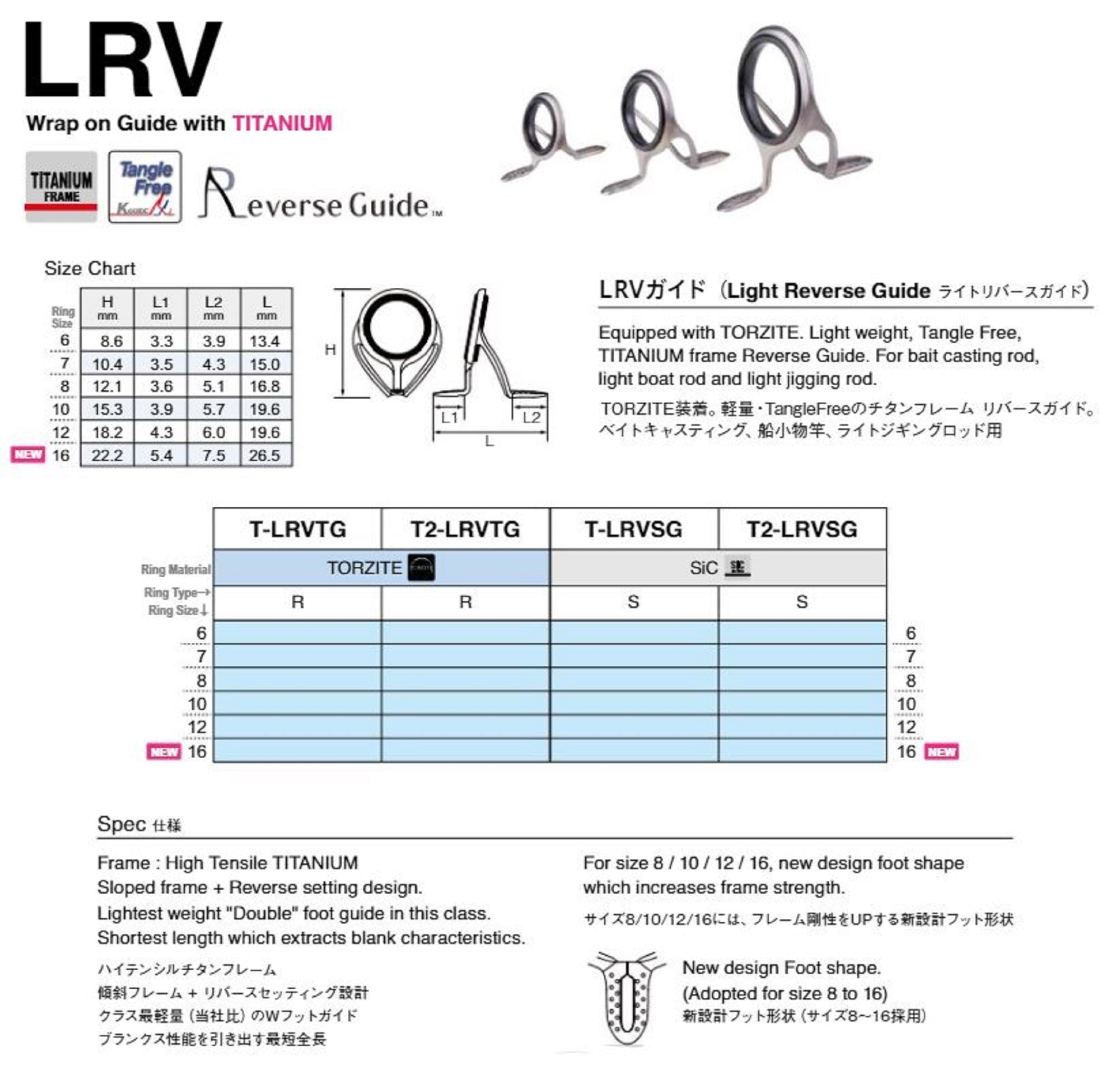 Fuji T2-LRVTG Size 12 Rod Guide Titanium Frame x 1 (0624)