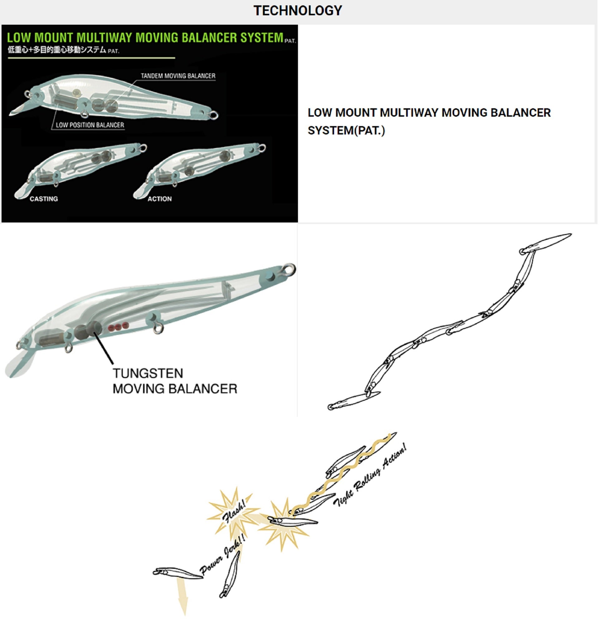 Megabass Vision 110 Oneten Slow Floating Lure Stardust Shad II (2442)