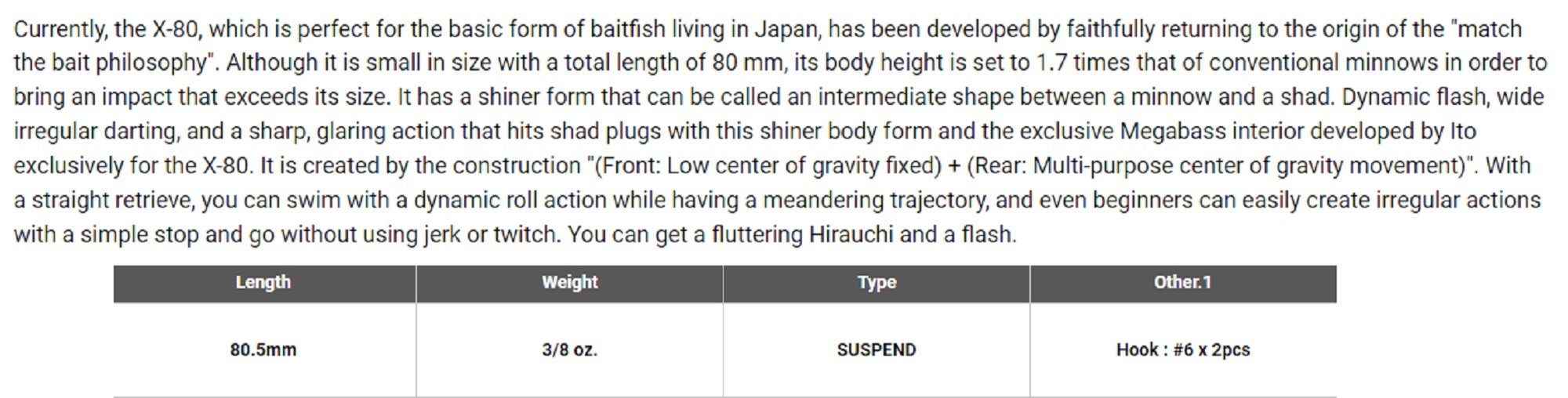 Megabass X-80 Trick Darter Suspend Lure Wagin Oikawa (0667)