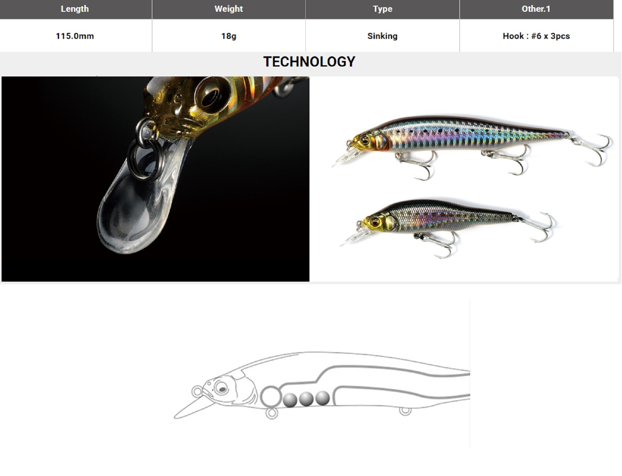 Megabass X-80 Magnum Sinking Lure GG Heat Iwashi (7017)