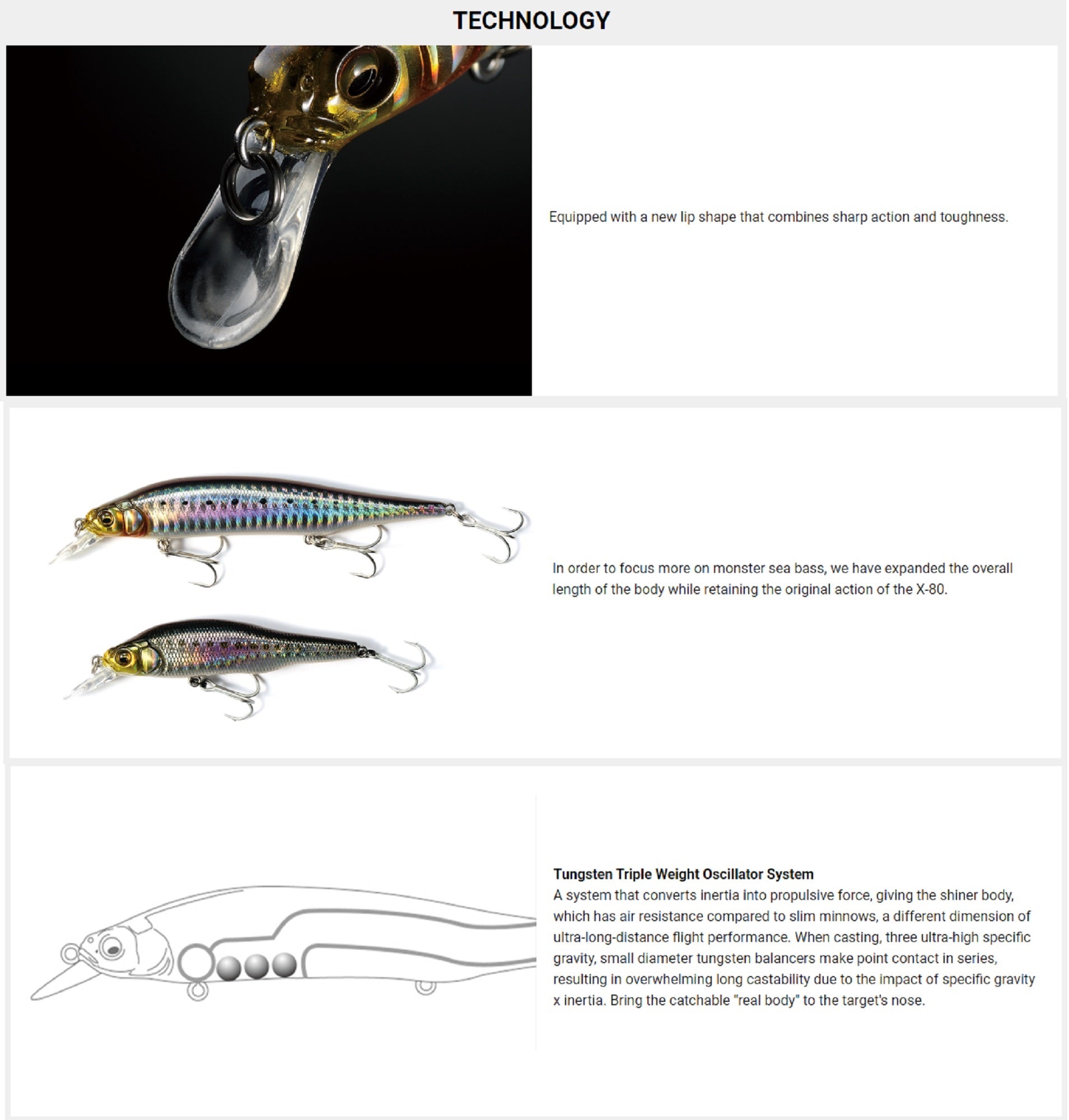 Megabass X-80 Magnum Sinking Lure GLX Akakin Iwashi (7123)