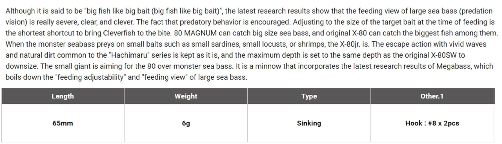 Megabass X-80 JR SW Slow Sinking Lure GG Bora (1683)