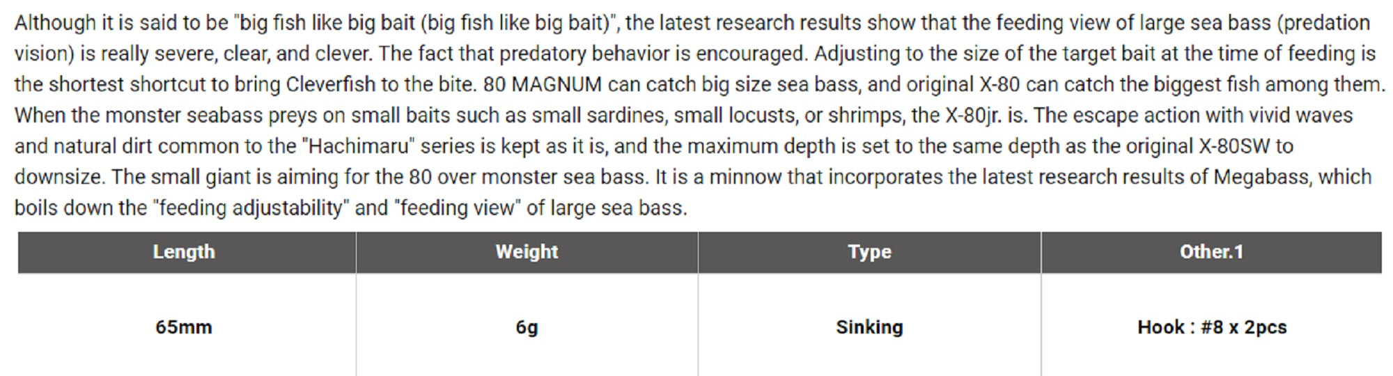 Megabass X-80 JR SW Slow Sinking Lure GG Heat Iwashi (1713)