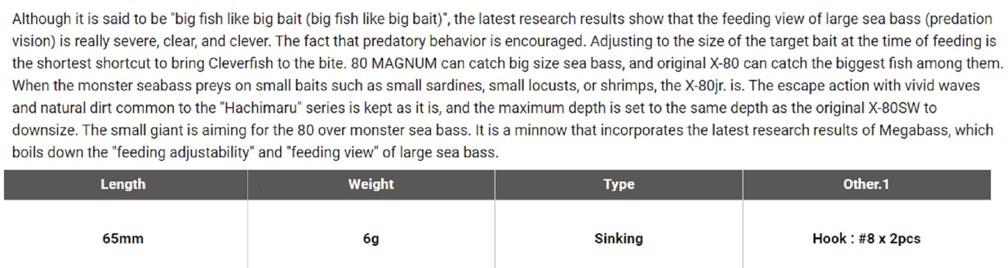 Megabass X-80 JR SW Slow Sinking Lure PM Red Head (1768)