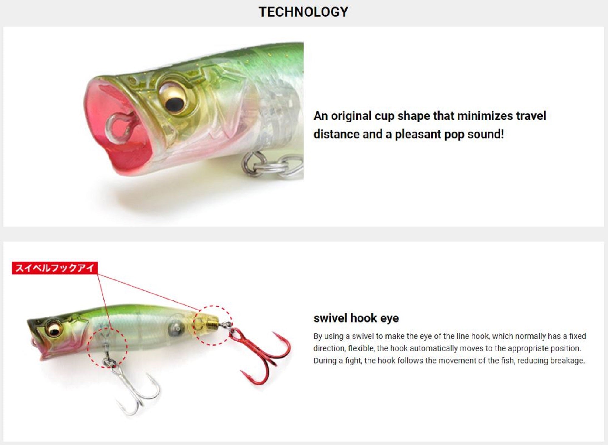 Megabass Popping Duck 60 mm 6.5 grams Floating Lure GG Akakin (5037)