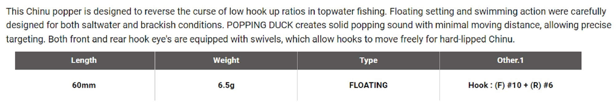 Megabass Popping Duck 60 mm 6.5 grams Floating Lure GLX Lampop (5105)
