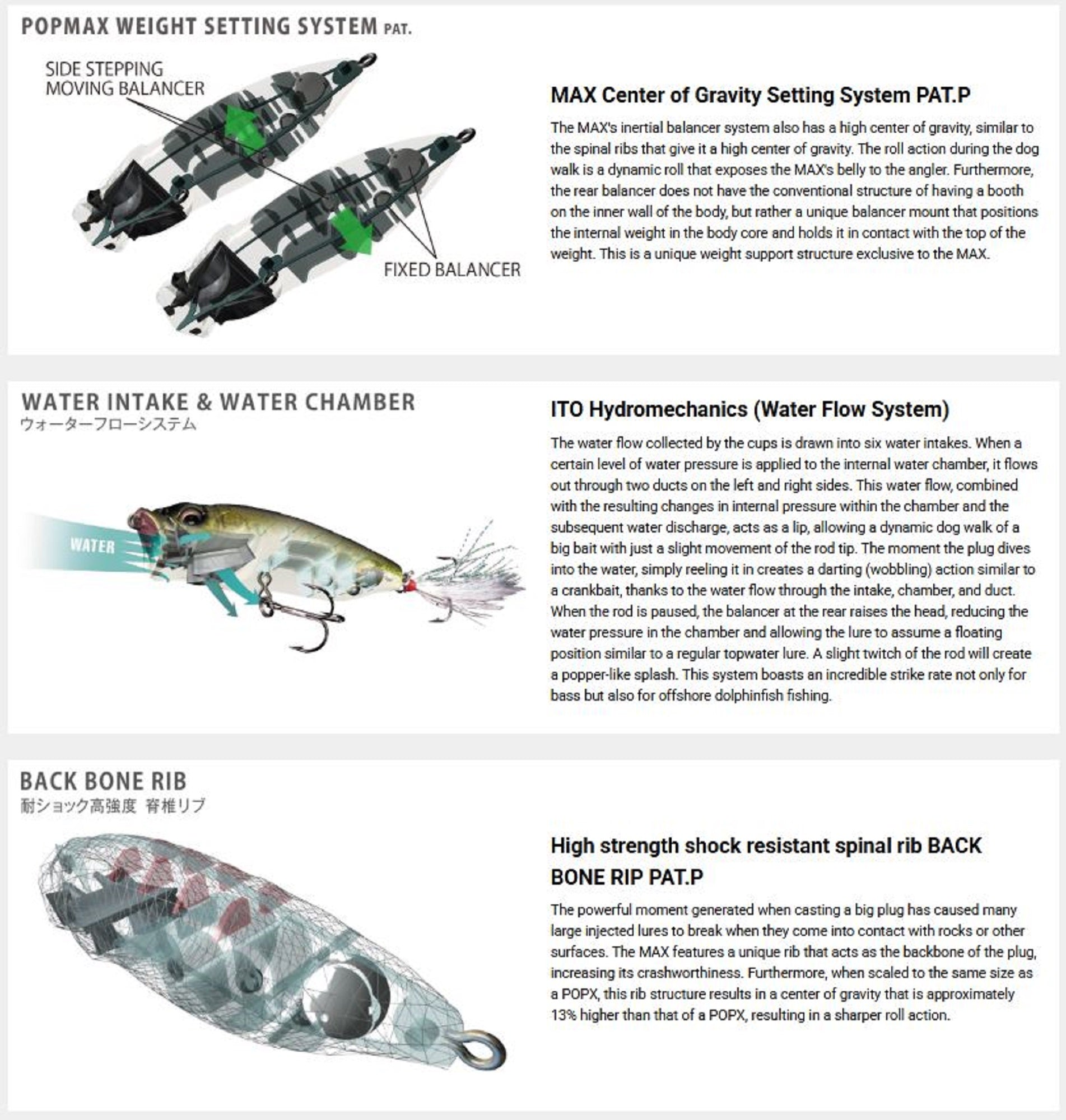 Megabass Pop Max 78 mm 14 grams Floating Lure Gin Tonic Tiger (1562)