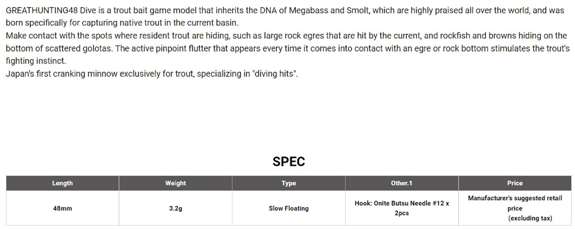 Megabass GH48 Dive Floating Lure MG Red Stream (7618)