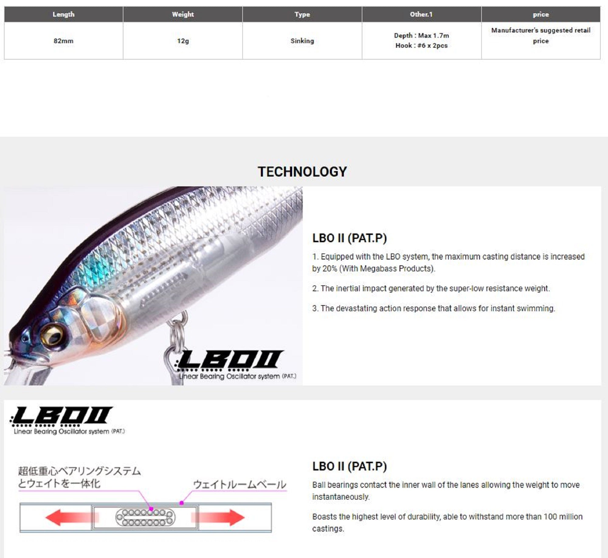 Megabass X-80 SW LBO Sinking Lure GG Golden Lime OB (9789)