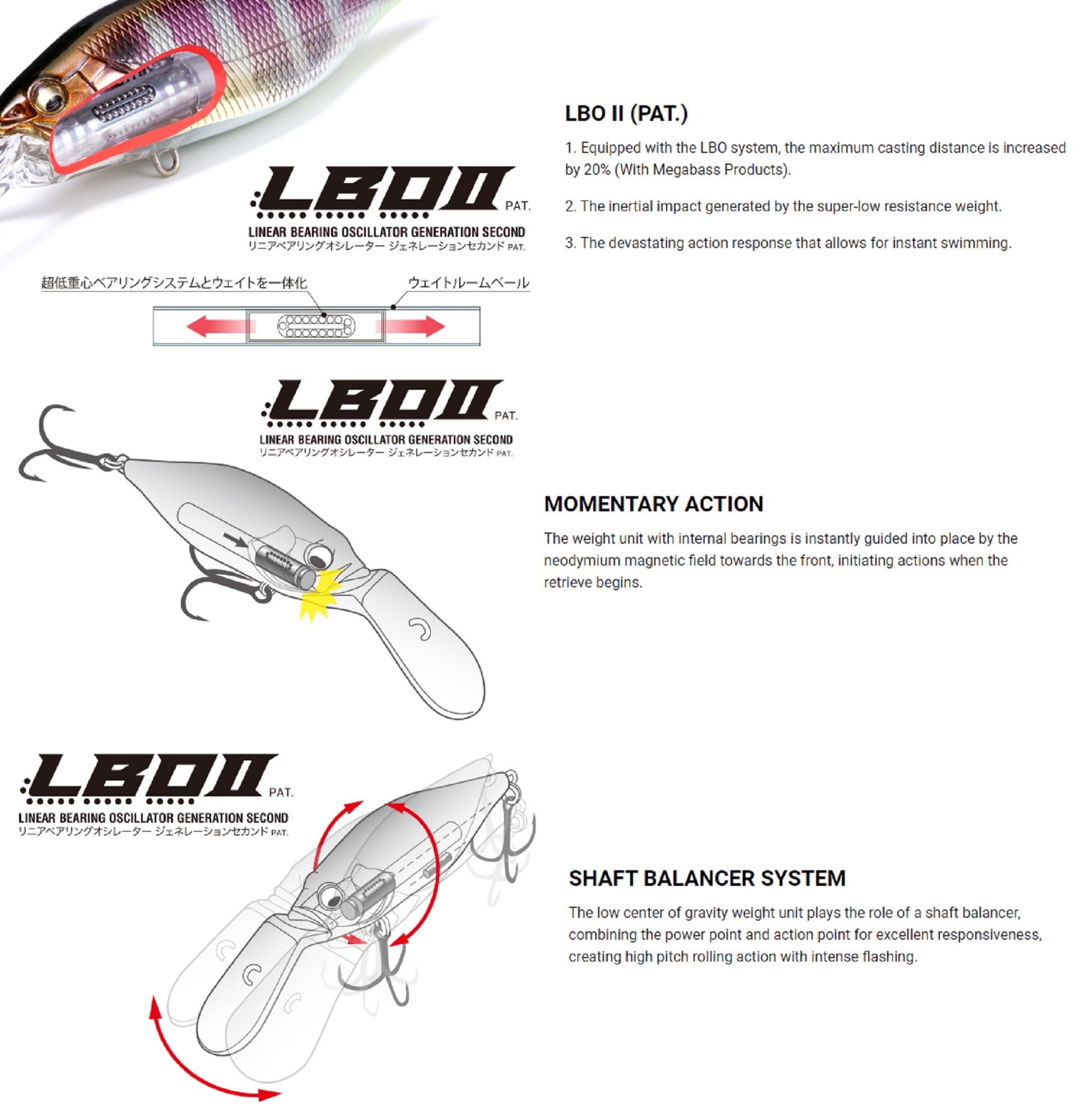 Megabass Deep X 100 LBO 59 mm 3/8 oz Floating Lure GP Spawn Killer (5254)