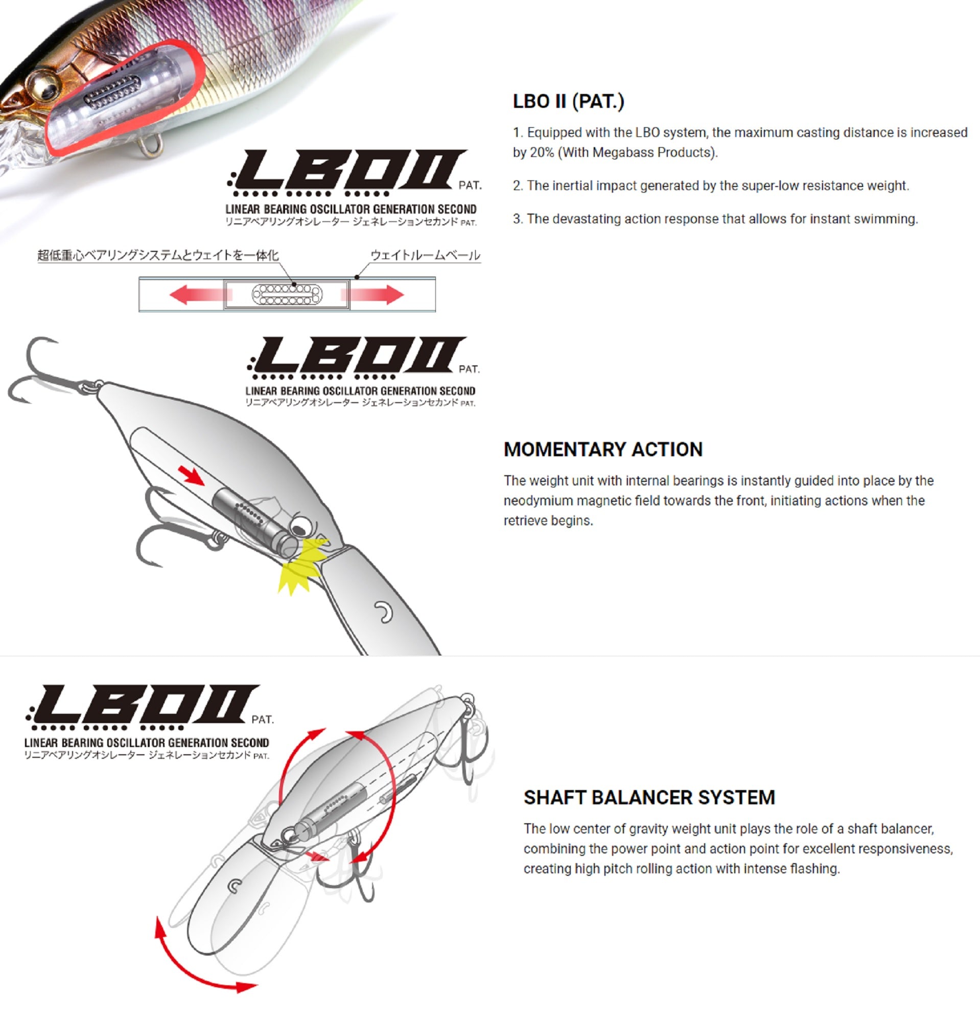 Megabass Deep X 200 LBO 70 mm 1/2 oz Floating Lure GP Spawn Killer (5360)
