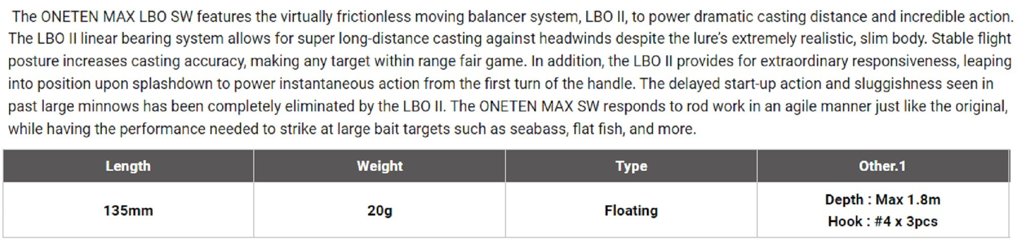 Megabass Vision 110 Oneten Max LBO SW Floating Lure Seethrough Lemon (5016)