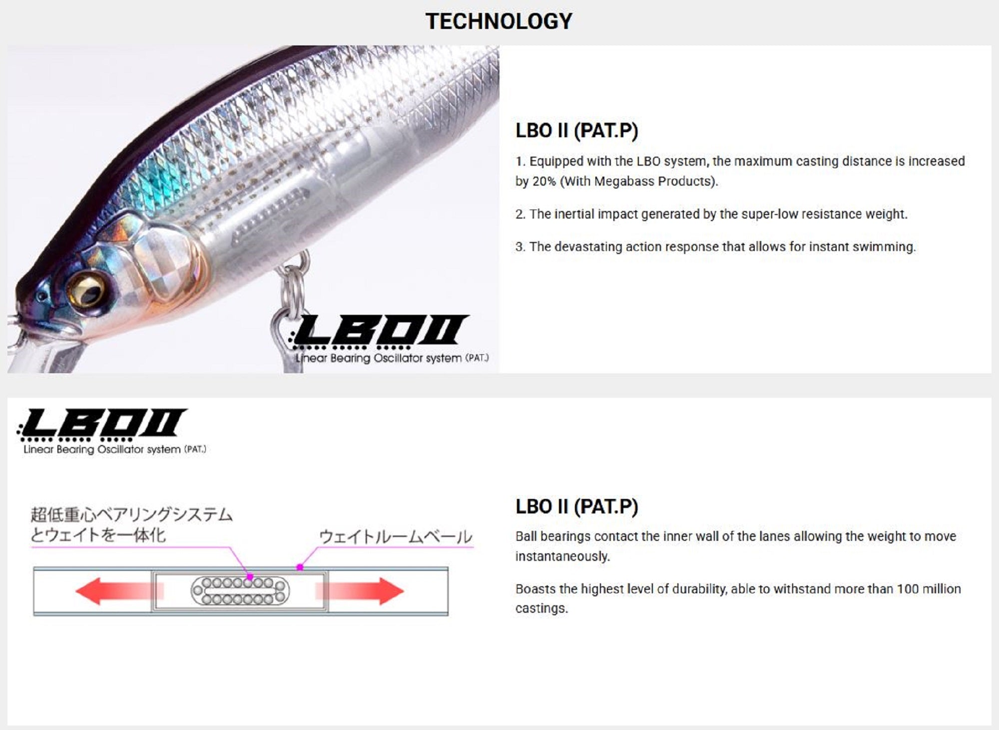Megabass X-80 SW LBO Shallow Sinking Lure GG Reaction Iwashi (7774)