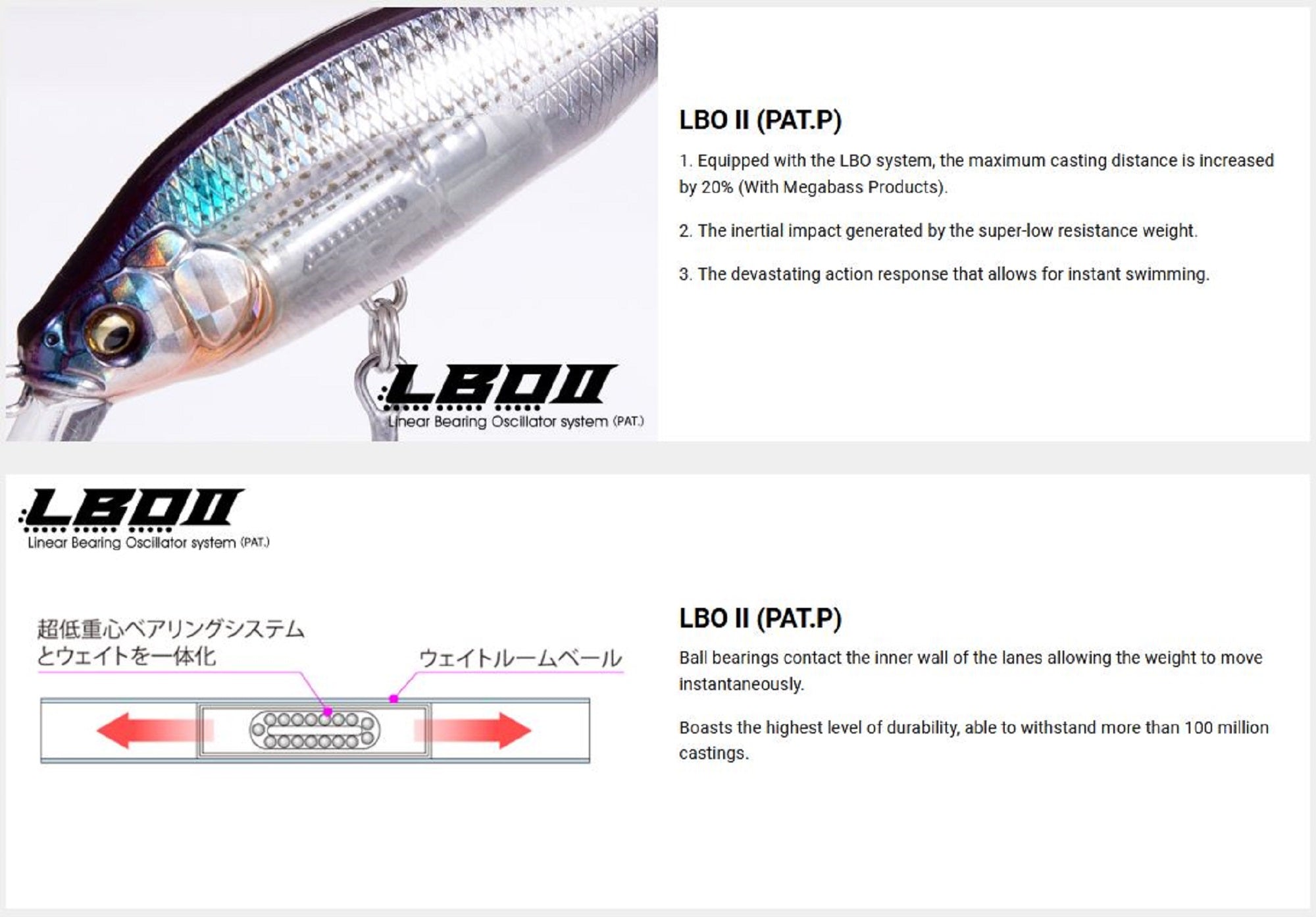 Megabass X-80 SW LBO Slow Sinking Lure Oil Surdine (7781)