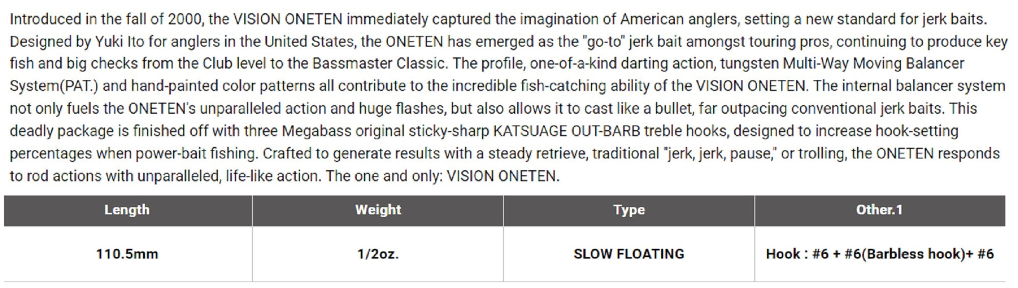 Megabass Vision 110 Oneten Regular Slow Floating Lure FA Gill (8428)