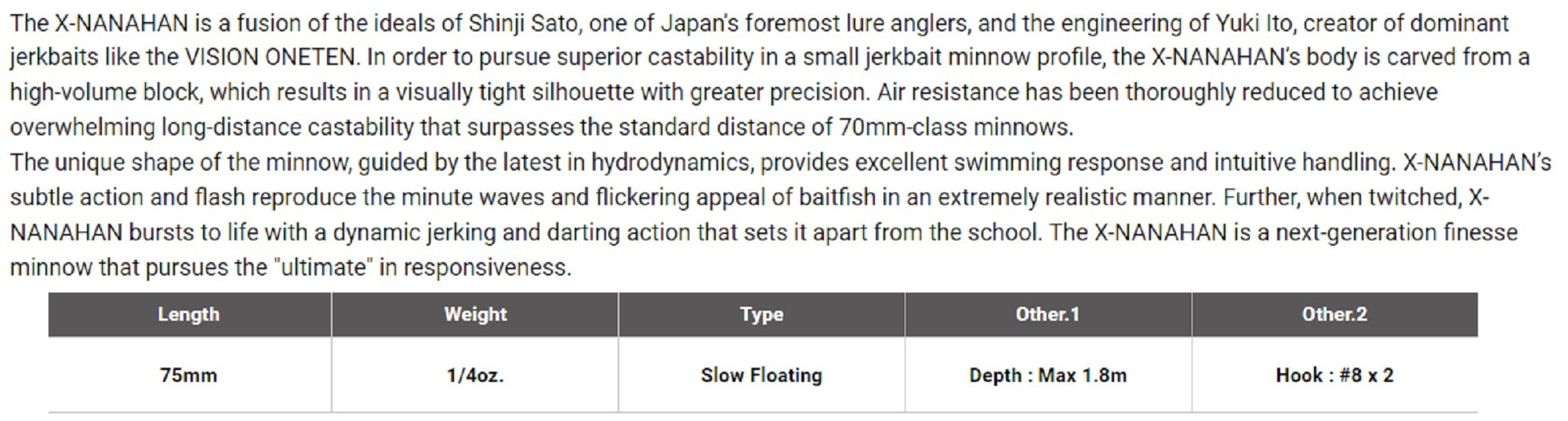 Megabass X-Nanahan 75 mm 1/4 oz Floating Lure FA Ghost Wakasagi (1326)