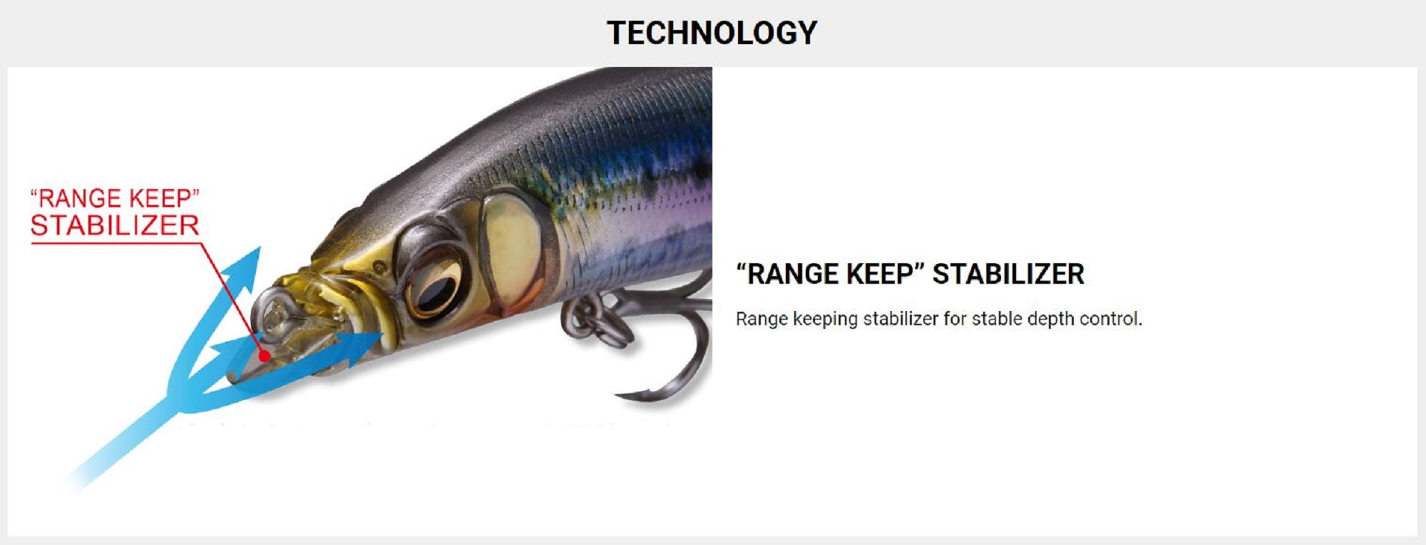 Megabass Zonk Sinpen 77 Sinking Lure Do Chart (3252)
