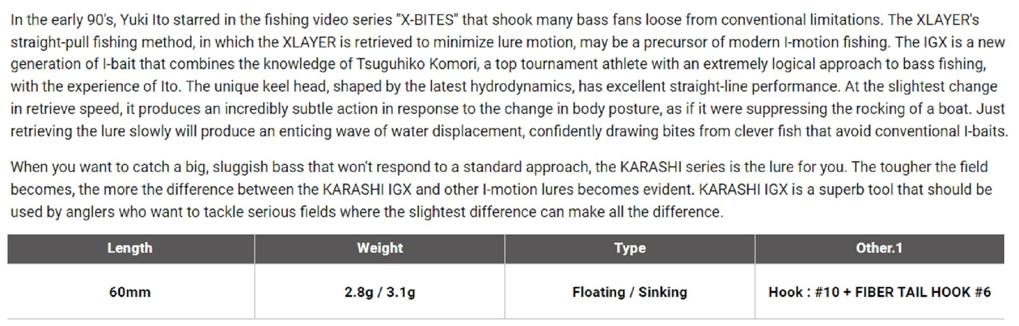 Megabass Karashi IGX 60F Floating Lure ITO Wakasagi (9452)
