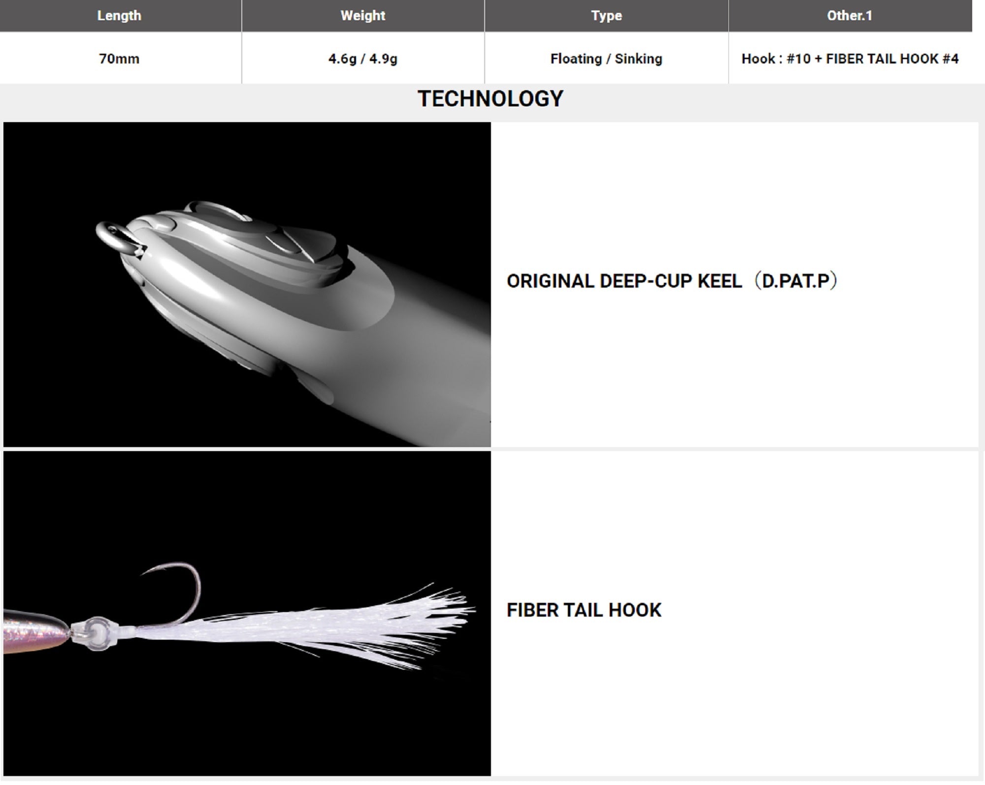 Megabass Karashi IGX 70F Floating Lure Komori (9759)