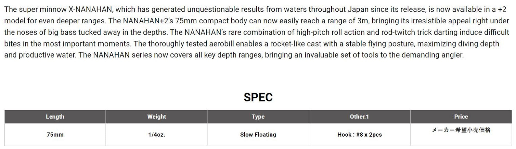 Megabass X-Nanahan +2 75 mm 1/4 oz Floating Lure Mat Chart Lime (0335)