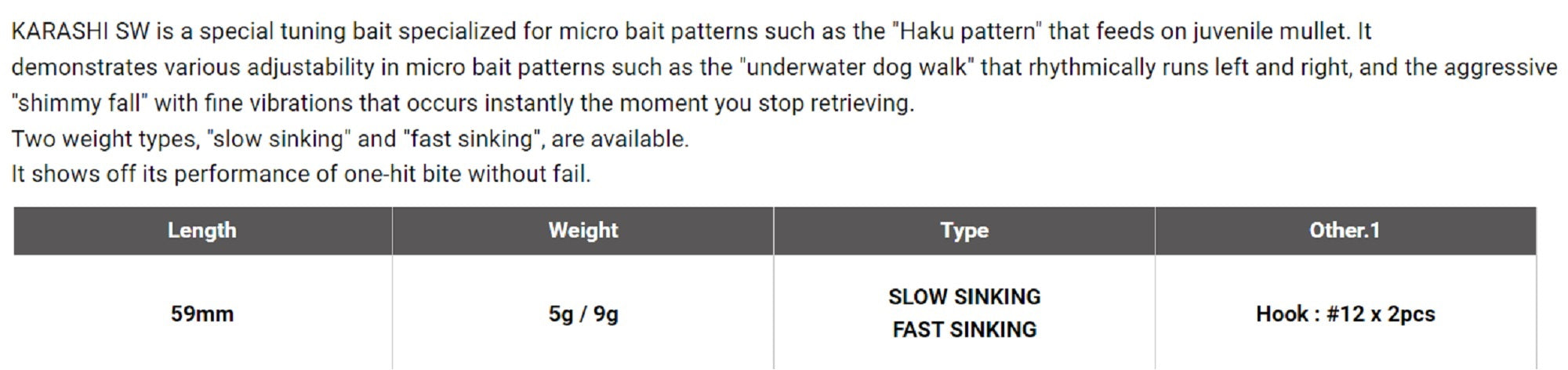 Megabass Karashi SW SS Slow 59 mm 5 grams Sinking Lure FA Iwashi (0762)