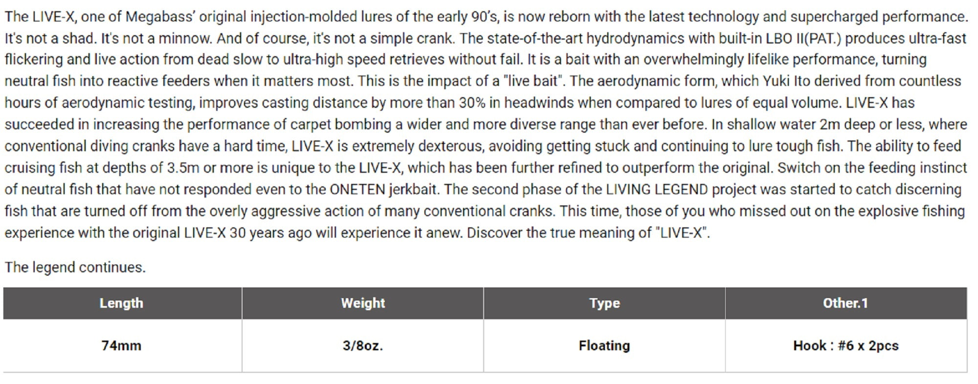 Megabass Live-X Model 1 74 mm 3/8 oz Floating Lure Small Mouth Bass (0977)