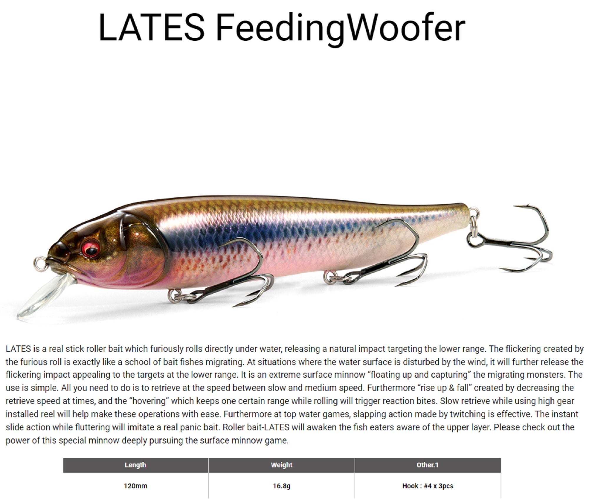 Megabass Lates Feeding Woofer 120mm Floating Lure HT Wakasagi (1660)