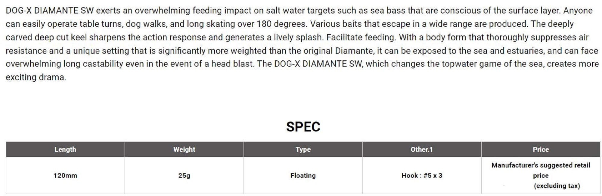 Megabass Dog X Diamante SW 120 mm 25 grams Floating Lure FA Iwashi (2629)