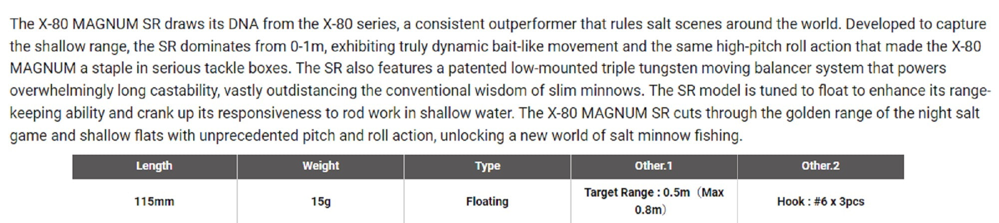 Megabass X-80 Magnum SR Floating Lure GG Chart Back Bora (2667)