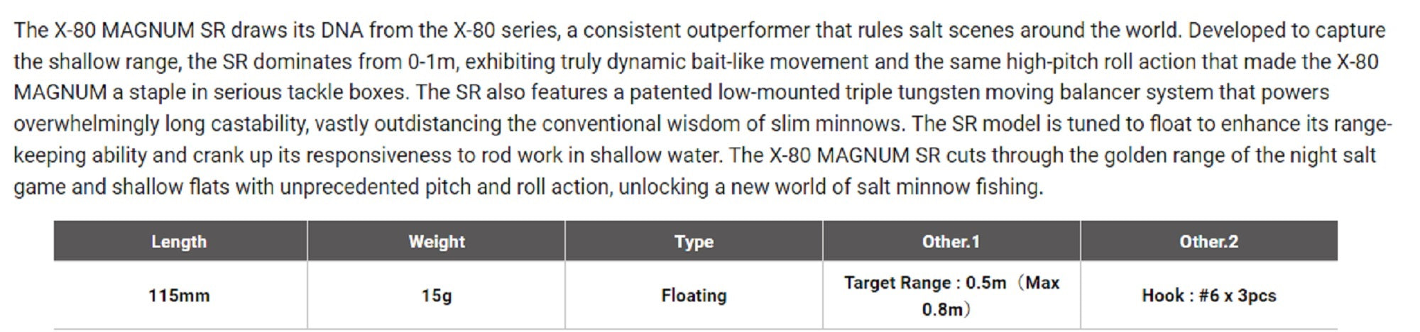 Megabass X-80 Magnum SR Floating Lure Do Chart OB (2735)
