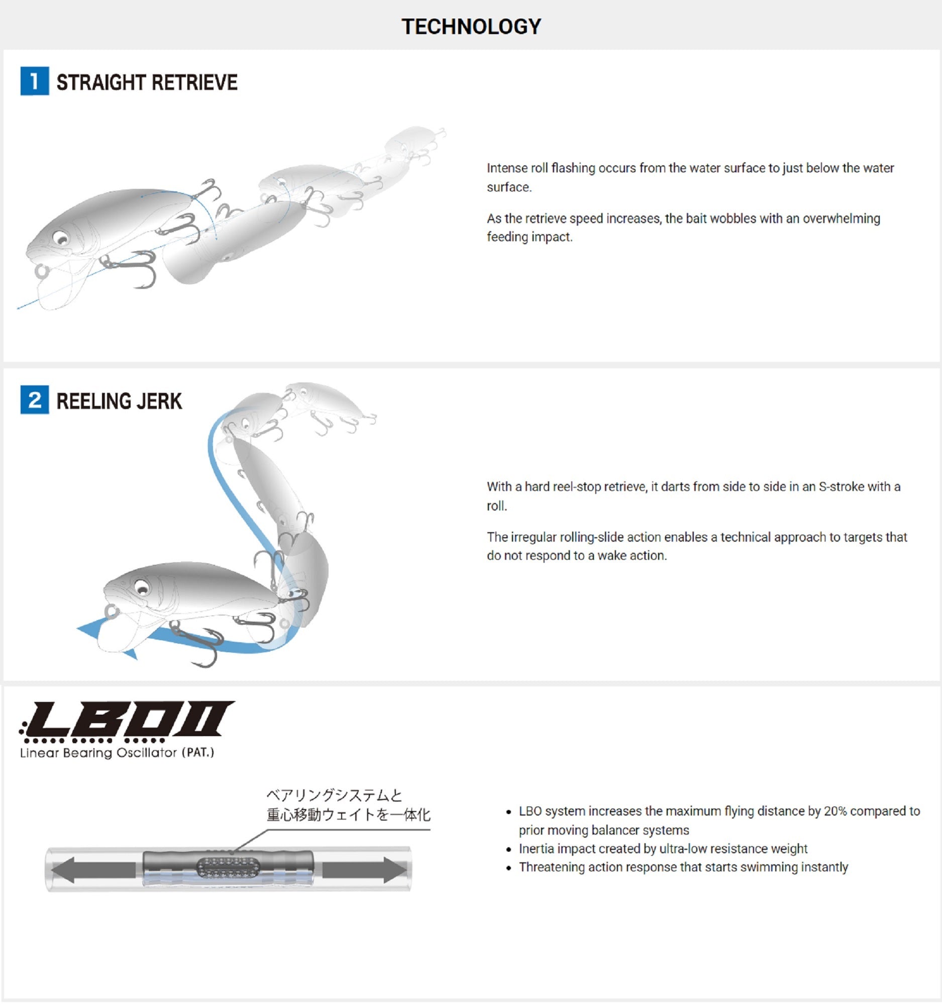 Megabass Sazanka 140F Floating Lure FA Iwashi (5217)