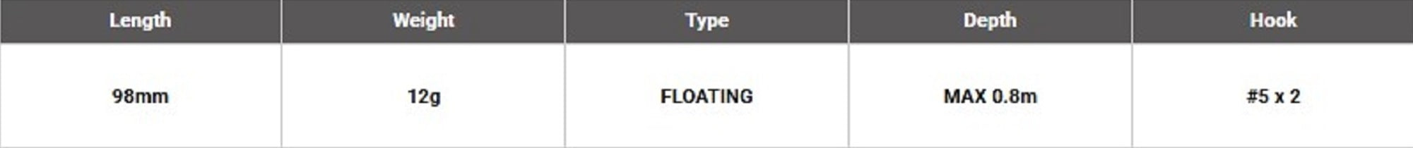 Megabass Kagelou MD 98F Floating Lure GP Clear Bora (5750)