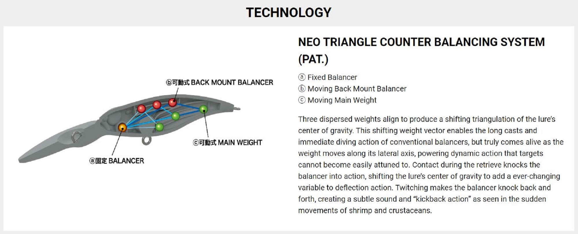 Megabass Shading X R 62SP Suspend Lure GG Baby Bass (9918)