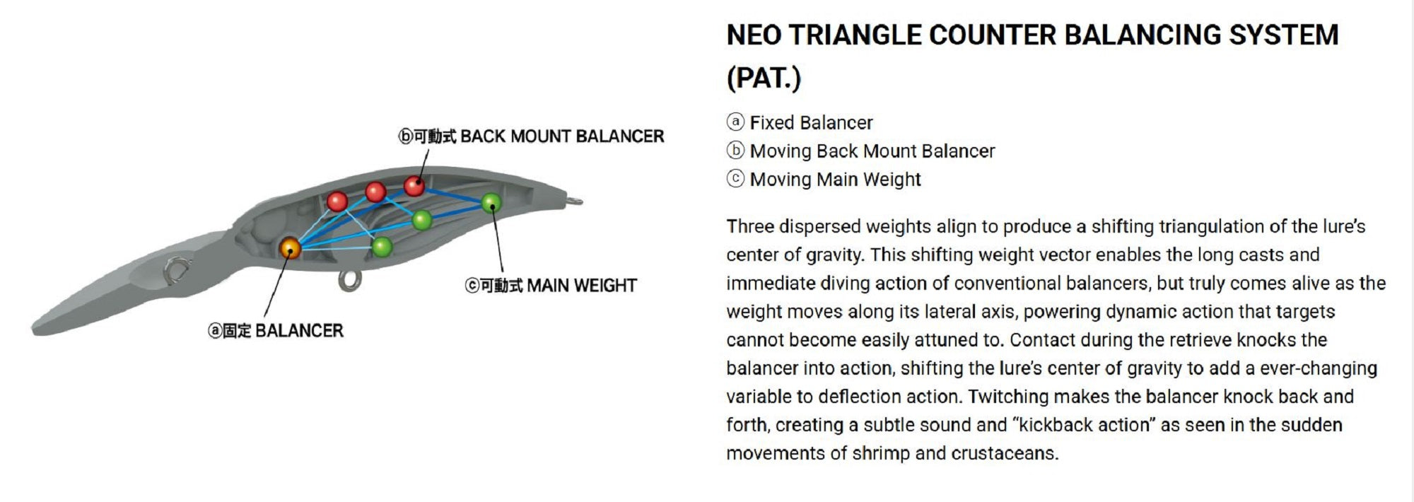 Megabass Shading X R 62SP Suspend Lure Aurora Reaction (0044)