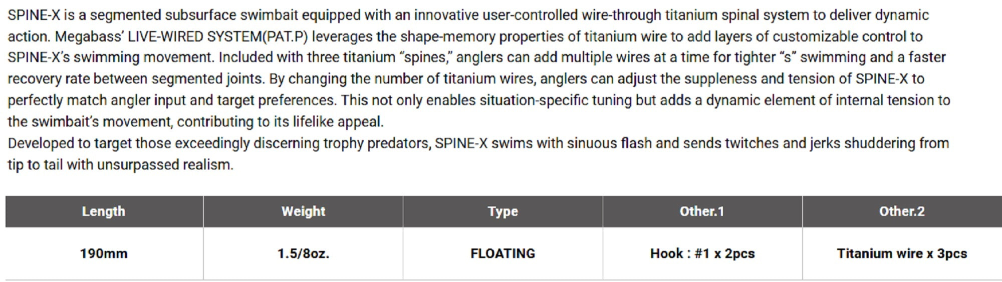 Megabass Spine-X 190F Floating Lure Wagin Hasu (3342)
