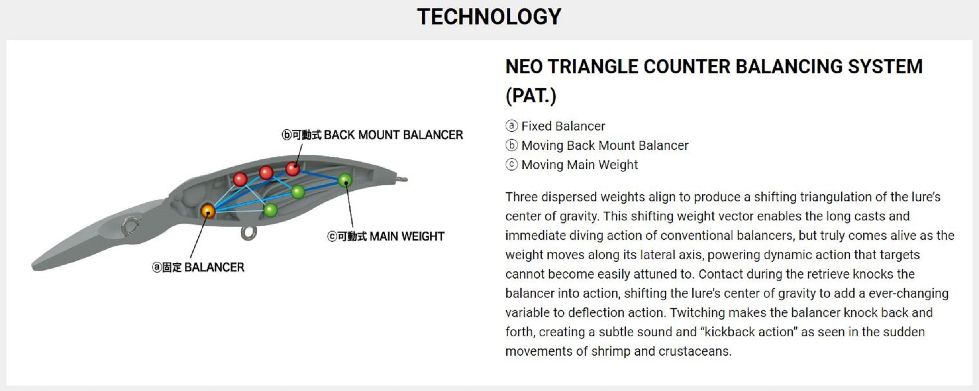 Megabass Shading X R 75SP Suspend Lure FA Fire Craw (8484)