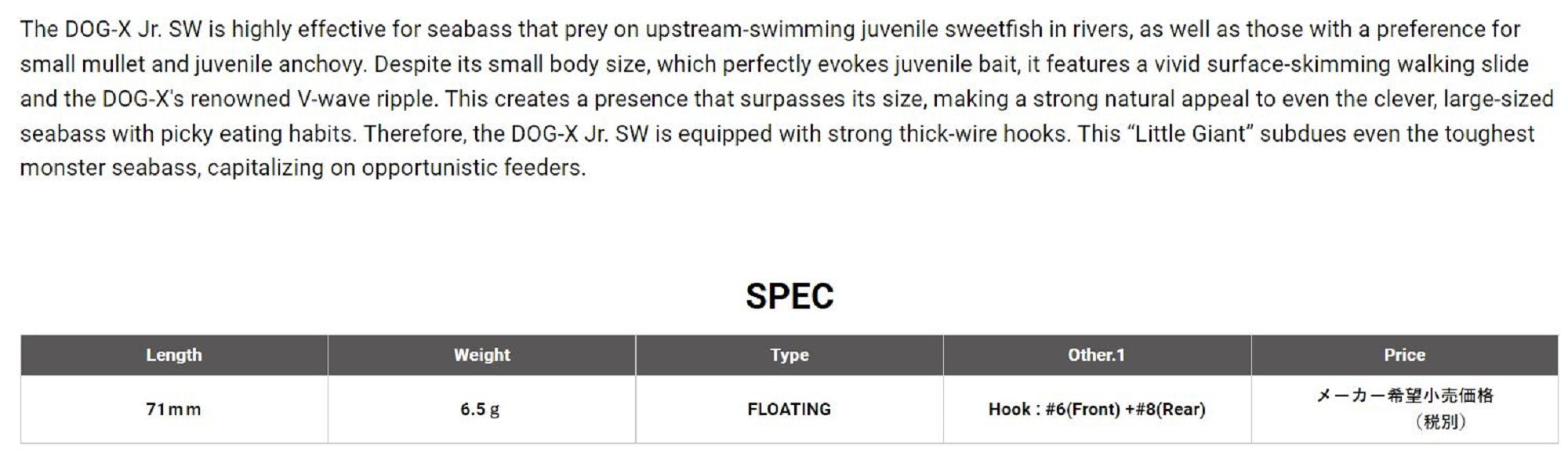 Megabass Dog X JR SW 71 mm 6.5 grams Floating Lure Do Chart (2191)