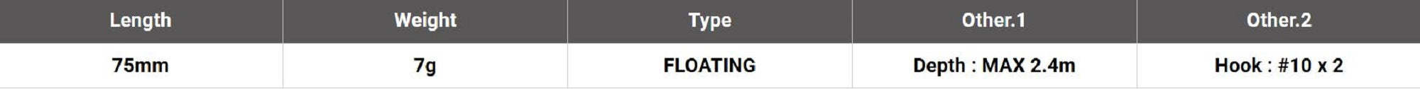 Megabass X-Nanahan +1 SW 75 mm 1/4 oz Floating Lure FA Bora (3593)