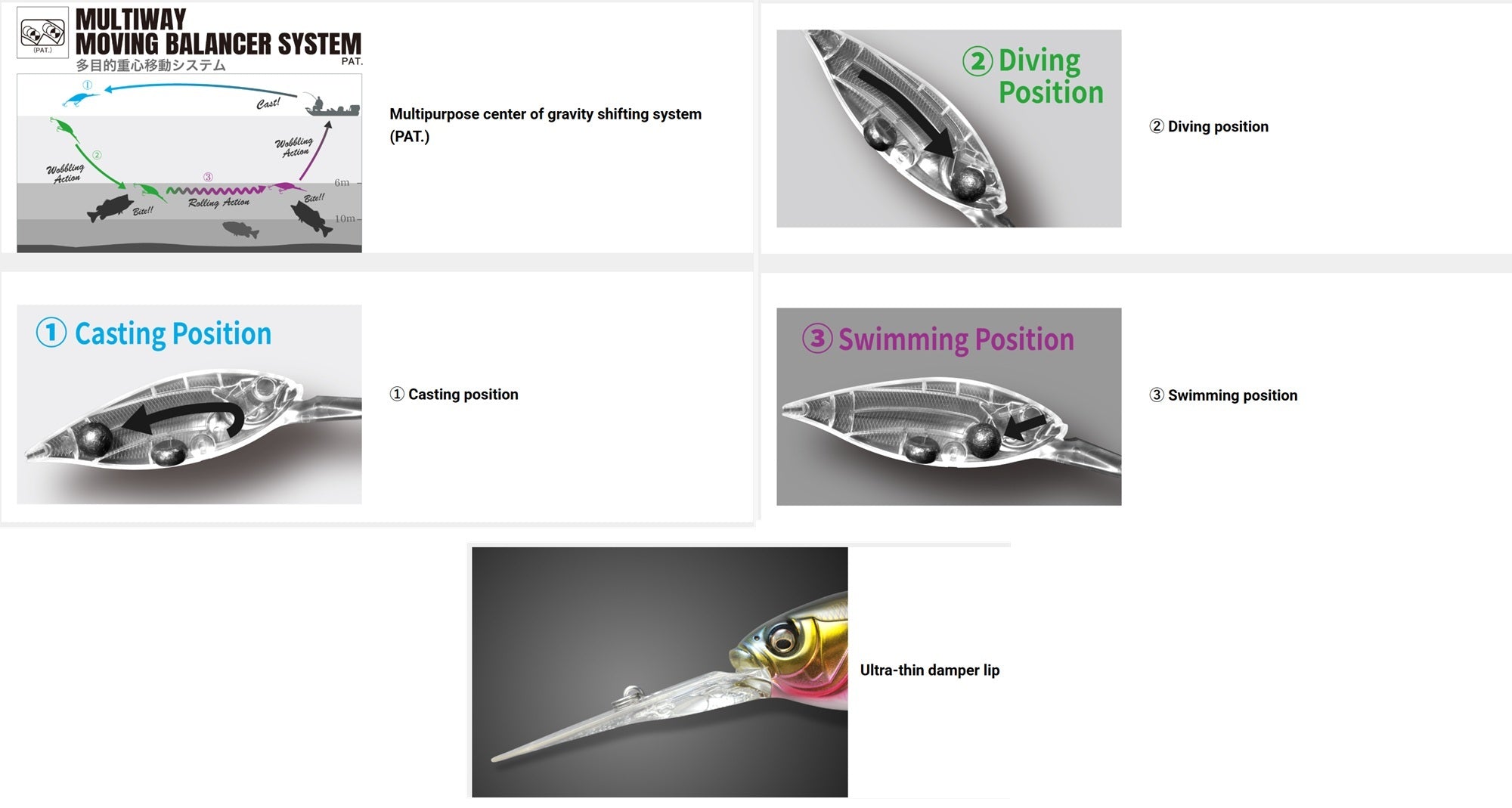 Megabass Deep Six 80 mm 7/8 oz Floating Lure Mega Bust Bream (8290)