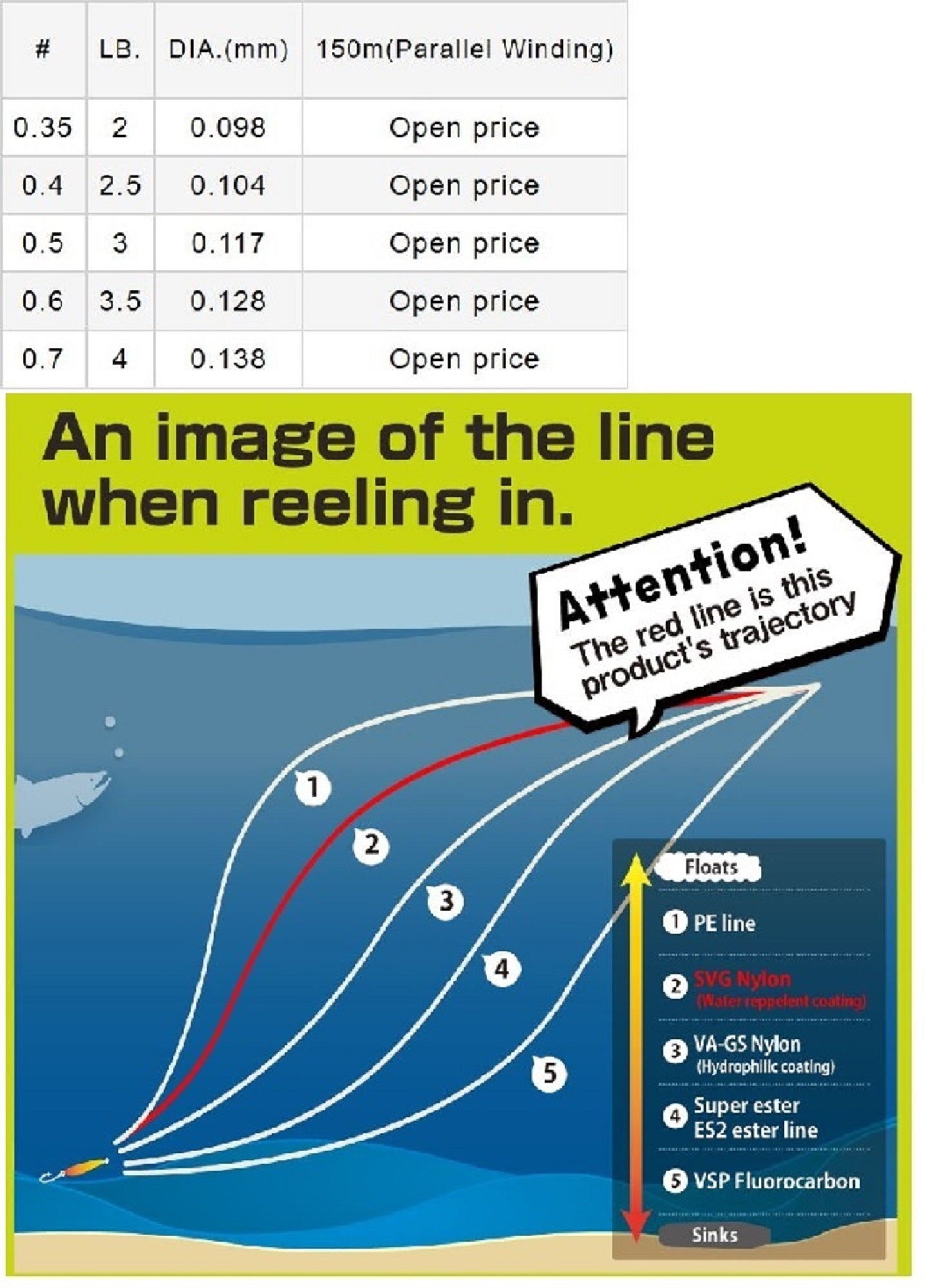 Varivas Nylon Super Trout Area SVG Line 150m 2.5lb (7846)