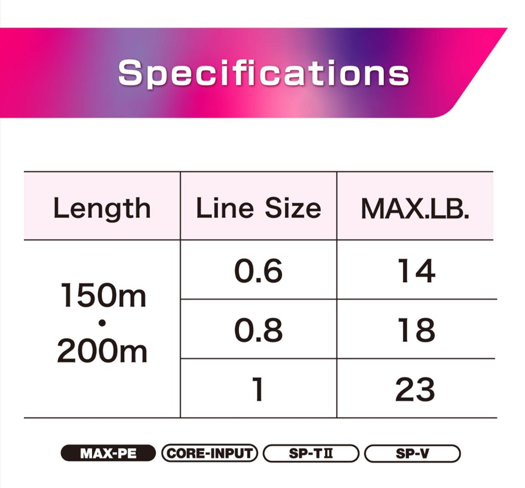 Varivas P.E Line Eging Max Power X9 150m P.E 0.6 14lb (9307)