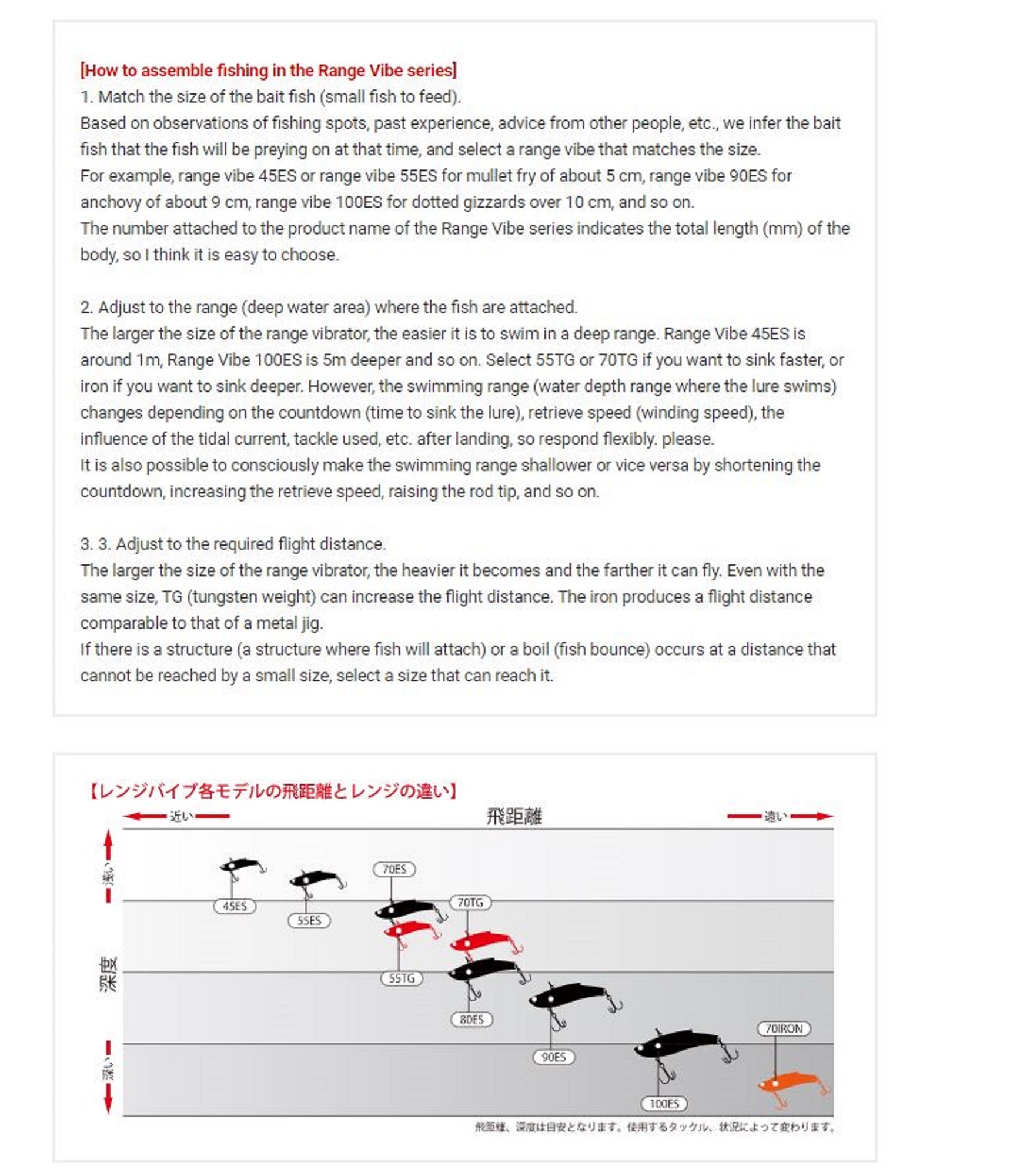 Bassday Range Vibe 80 ES Extra Sinking Vibration Lure P-04 (1357)