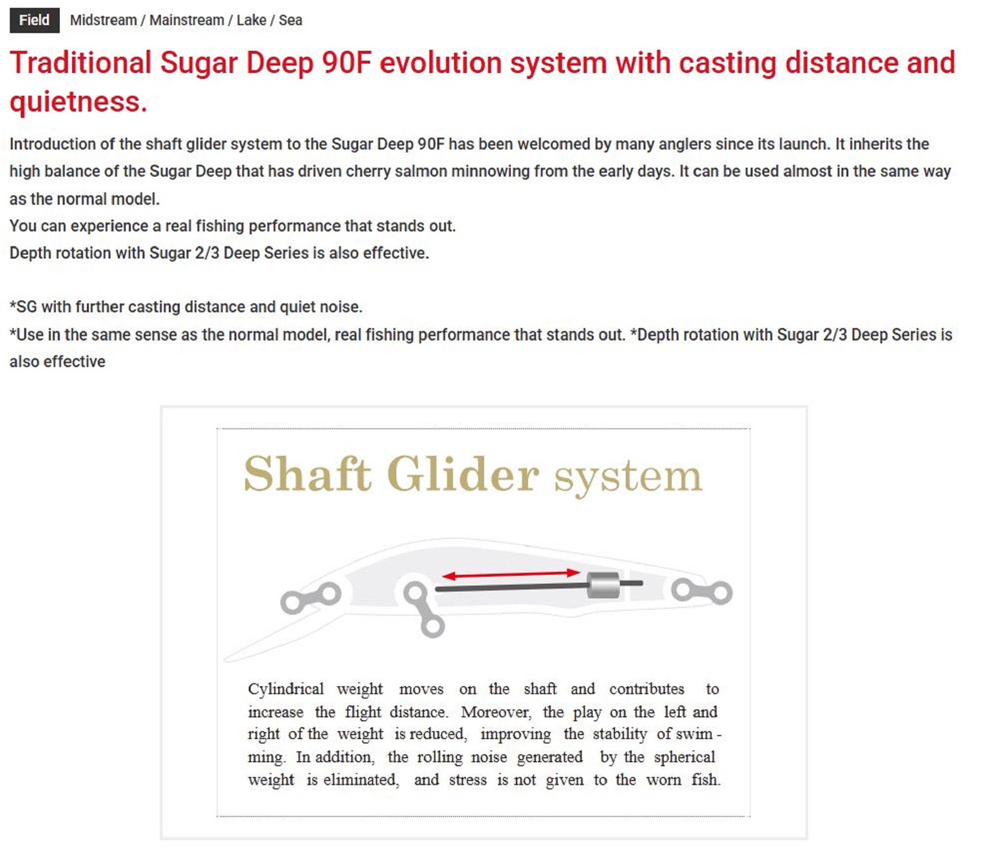 Bassday Sugar Deep SG 90F Boost Floating Lure 11.2 grams M-04 (0022)