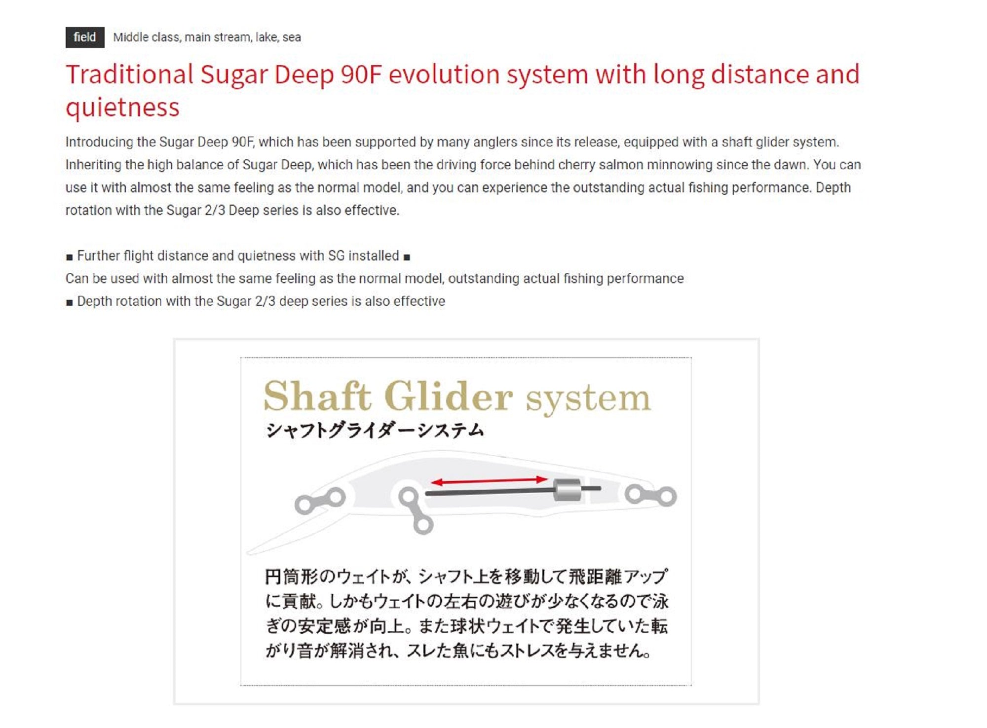 Bassday Sugar Deep SG 90F Boost Floating Lure 11.2 grams FL-339 (0244)