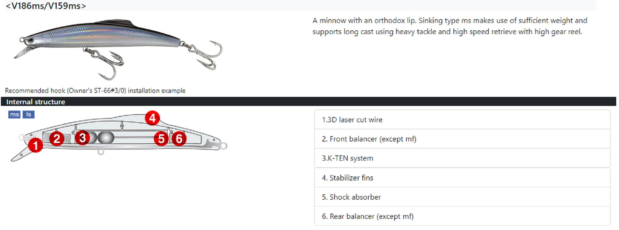 Tackle House Shibuki V159MS 56 grams Sinking Lure No.01 (9575)