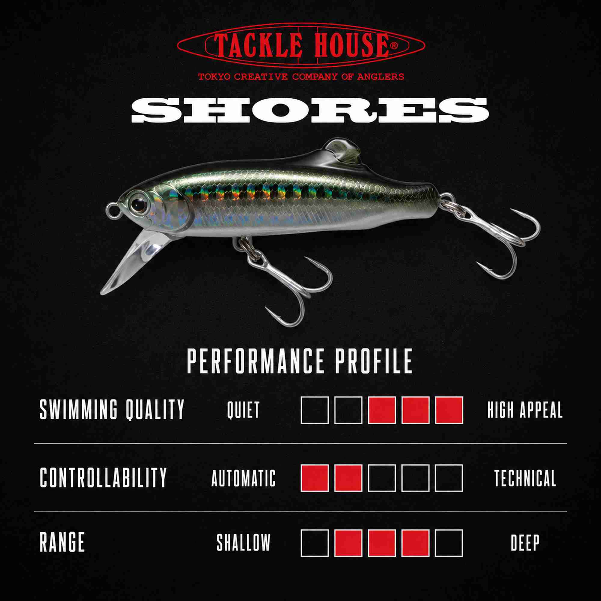 Sale Tackle House Shores Heavy Minnow SHM65Plus 19g Sinking Lure P32 (2343)