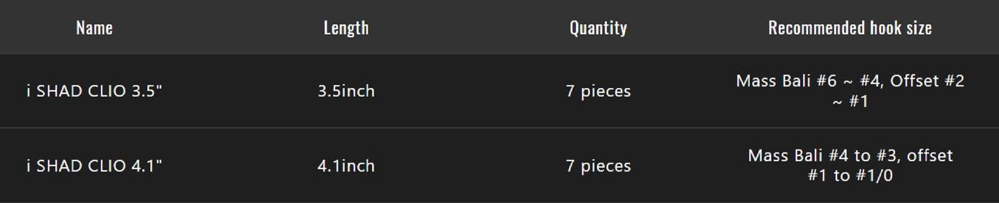 Jackall Soft Lure I Shad Clio 3.5 Inches Sight Chart Gold (7839)